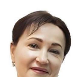 Ищенко Ирина Викторовна