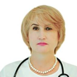 Кутько Ирина Викторовна