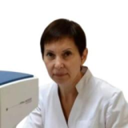 Лыба Ирина Викторовна